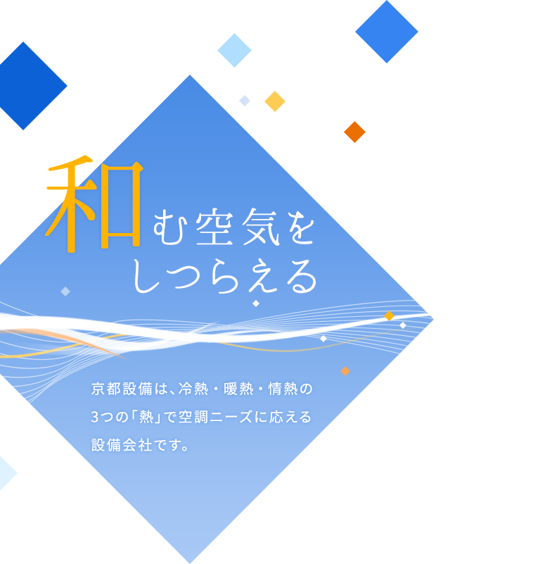和む空気をしつらえる 京都設備は、冷熱・断熱・情熱の3つの「熱」で空調ニーズに応える設備会社です。