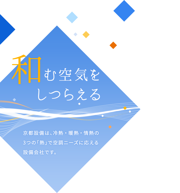 和む空気をしつらえる 京都設備は、冷熱・断熱・情熱の3つの「熱」で空調ニーズに応える設備会社です。